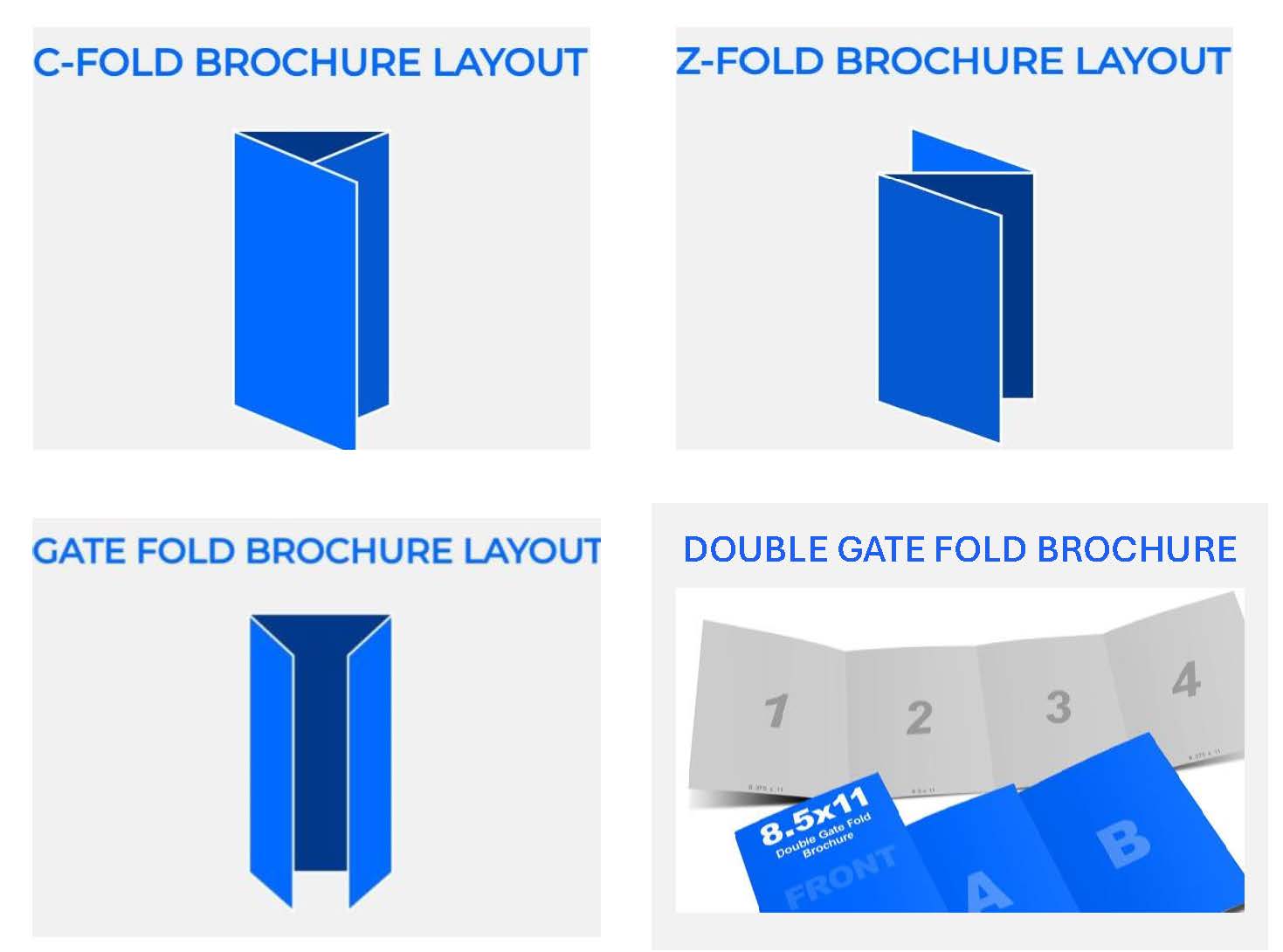 What is the Right Fold for YOUR Brochure? - Alexander Clark Printing