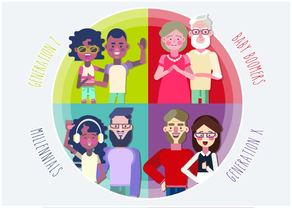Across Generations Graphics Marketing Across Generations - Alexander Clark Printing